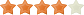 SW User Rating