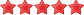 User rating